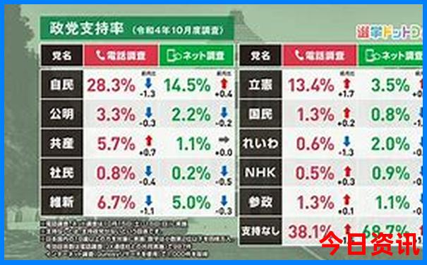 湖北省内一日游有什么好地方
